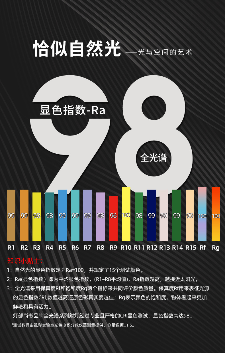 格栅灯详情_02