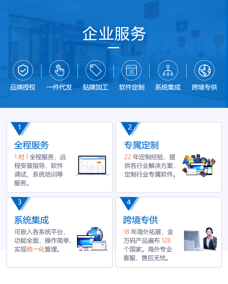 1688巡更详情页_01