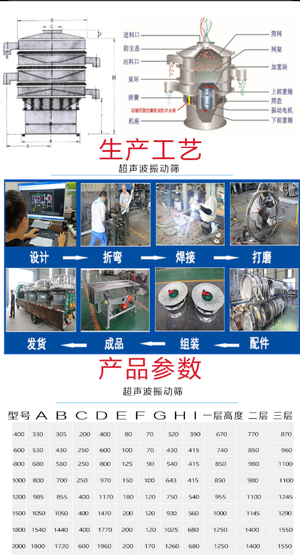 超声波振动筛03_04