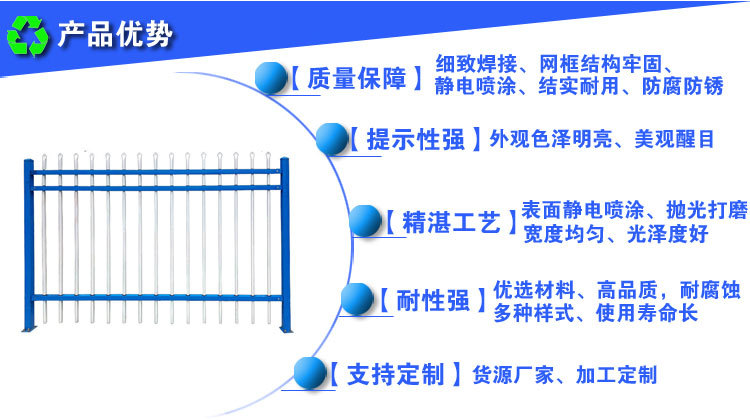 锌钢护栏4