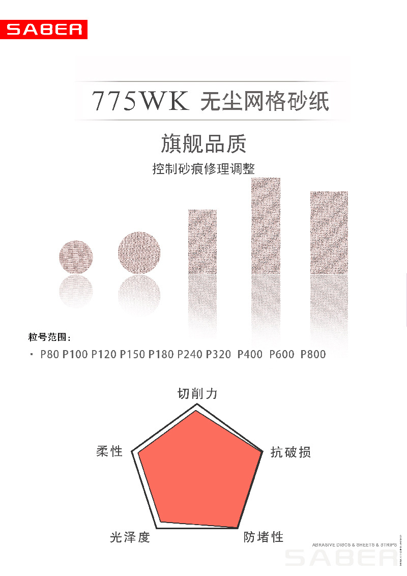 800 775WK 网砂 海报 性能图