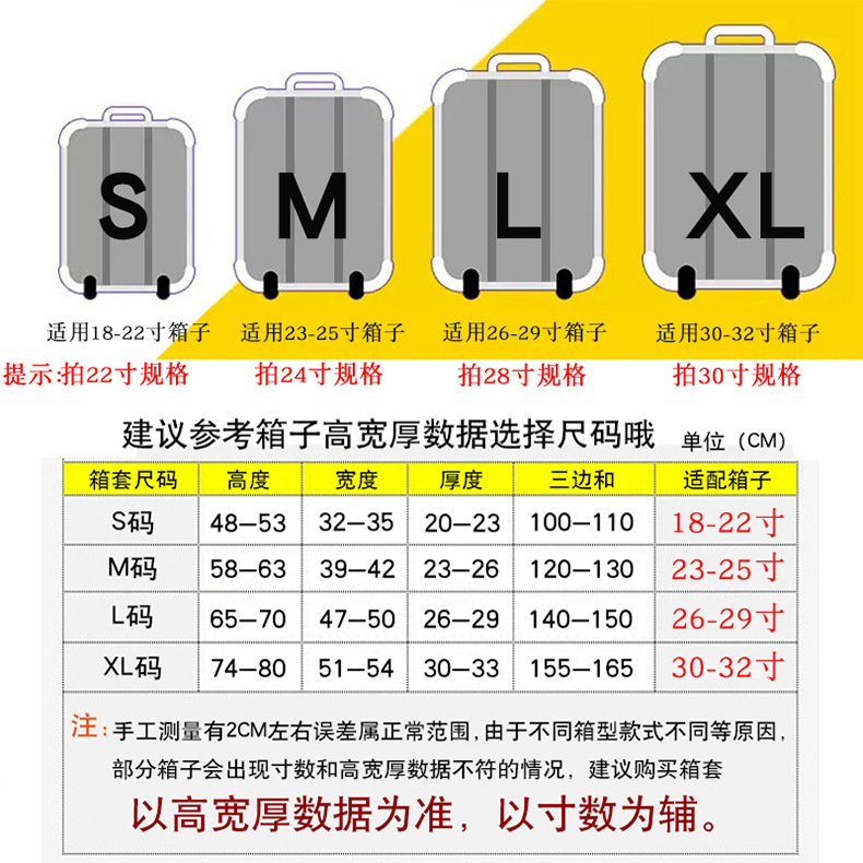 箱套图