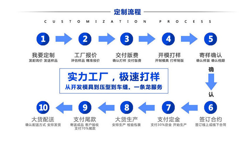 打样