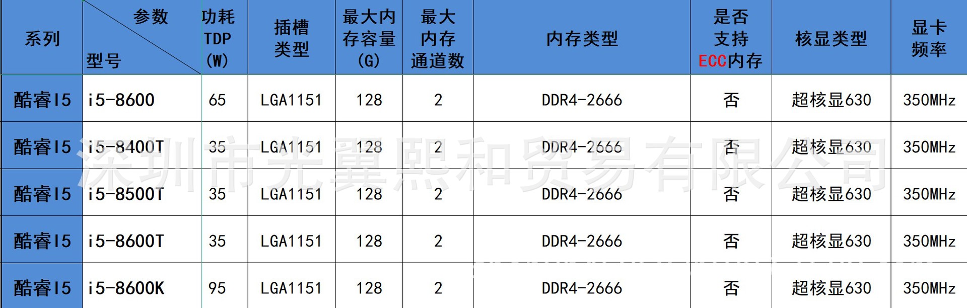 I5 8600 I5 8400T I5 8500T I5 8