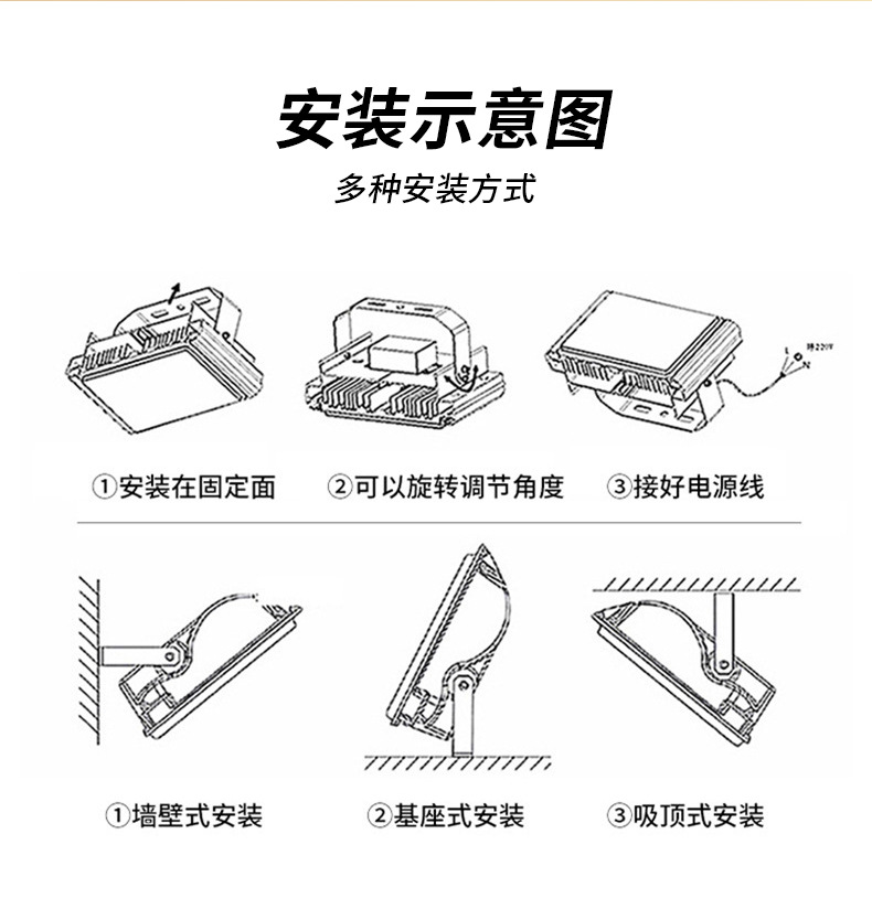 投光灯新详情版_13.jpg