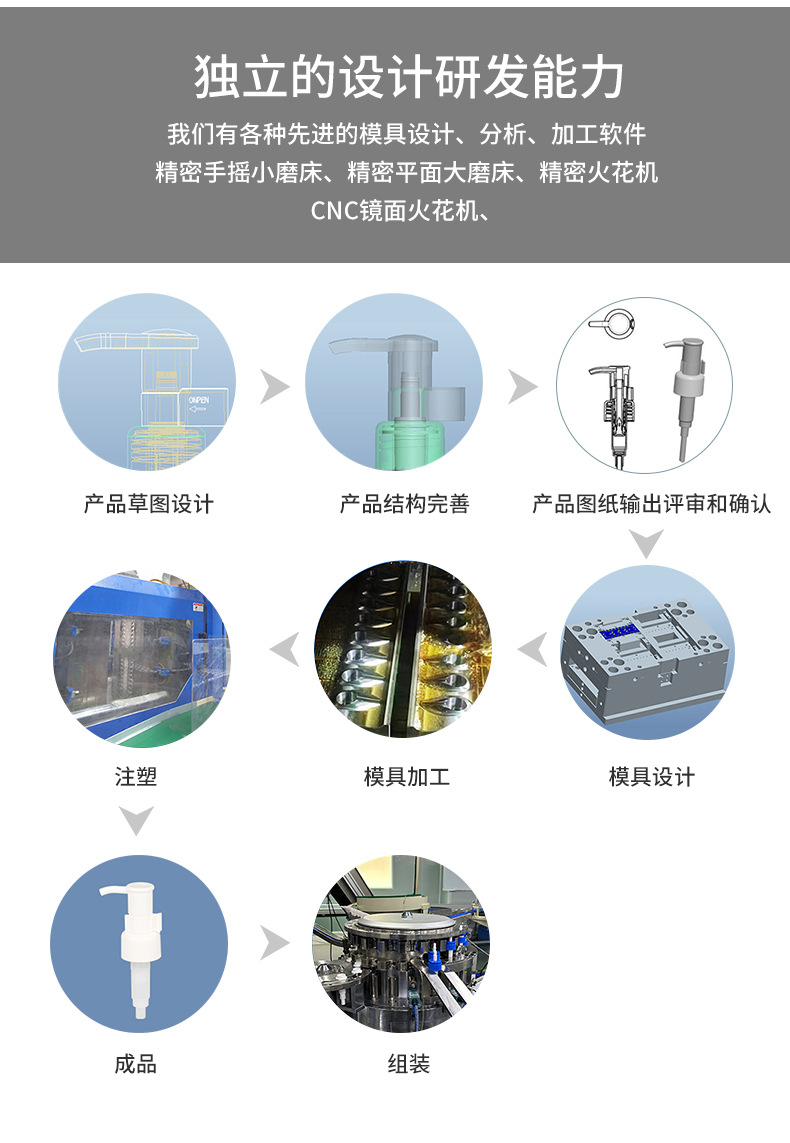 新详情页调整2_02