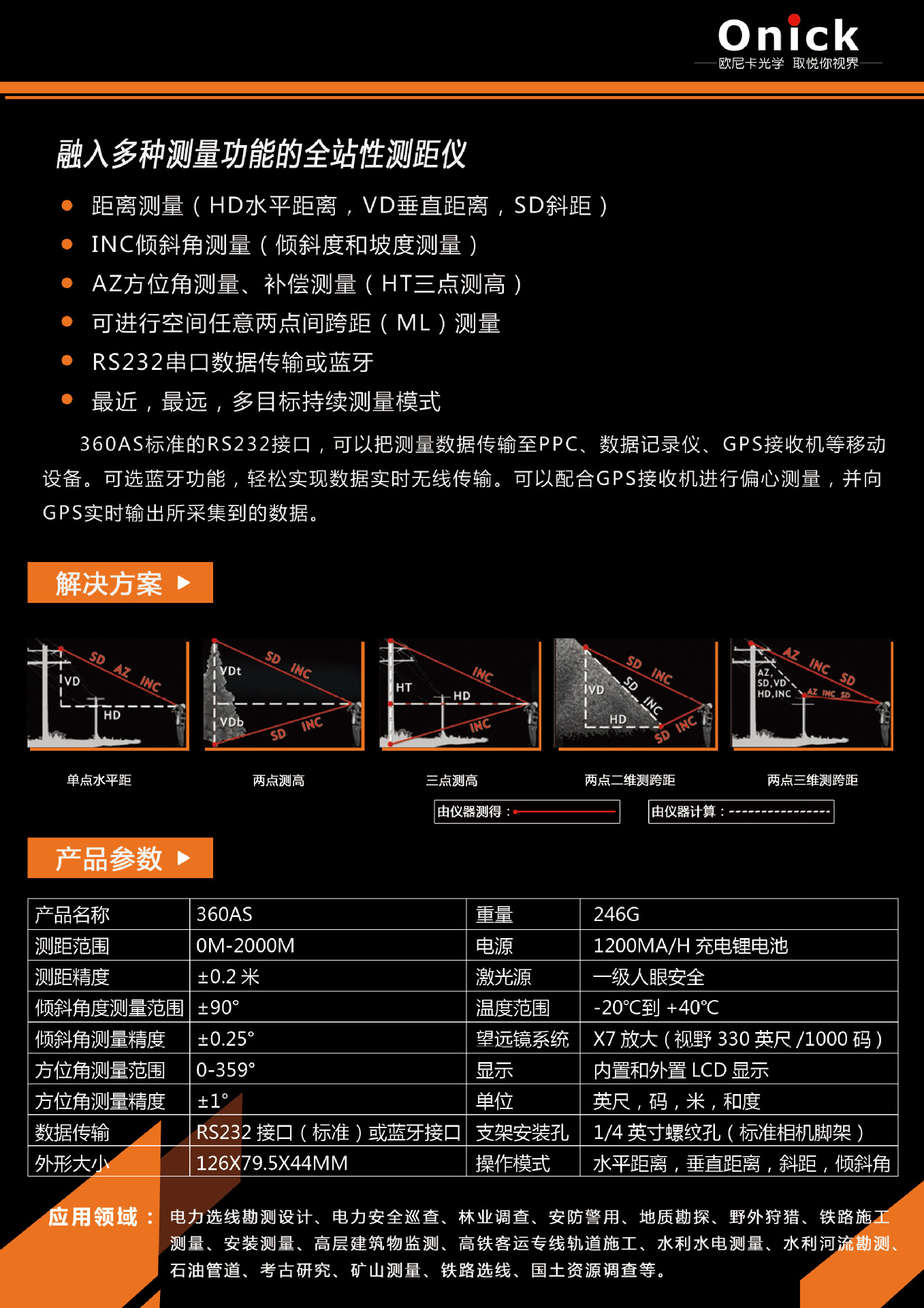ONKB详情-2.jpg