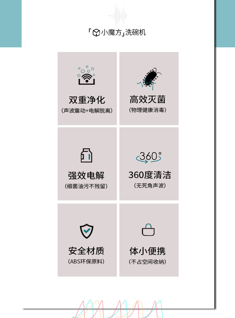 小魔方洗碗机-详情3.jpg