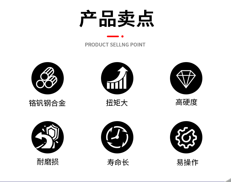扳手详情页_02.gif