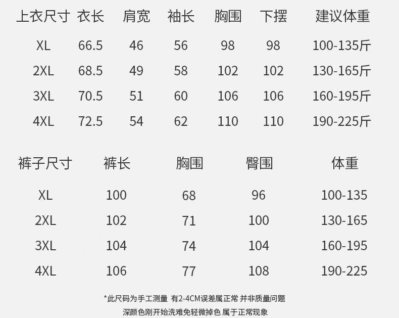 6b83ff195d35ce27ba1e9a2c083d85
