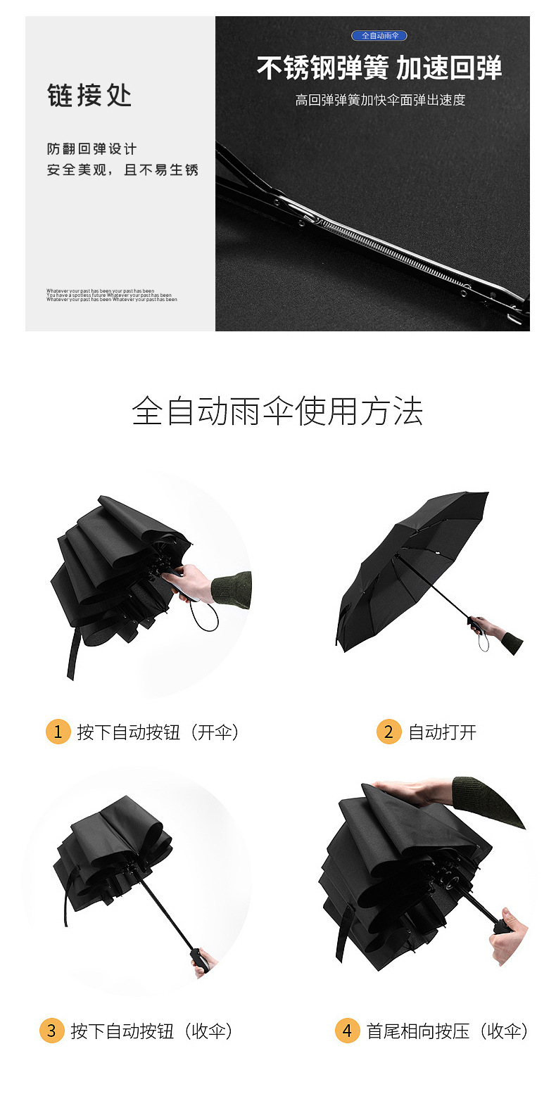 伞批发