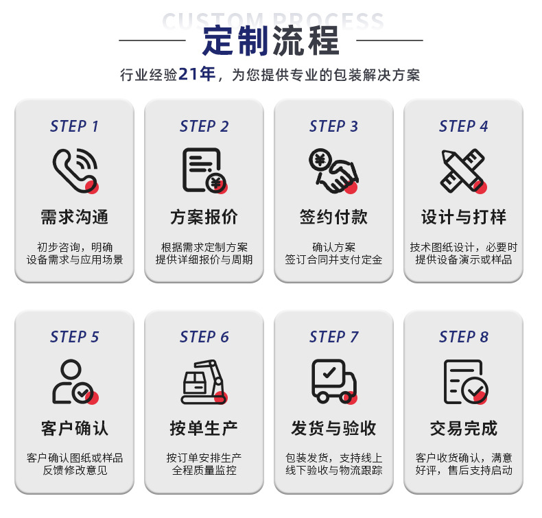 MK-T80茶叶包装机-无挂线挂标-详情页-新_10