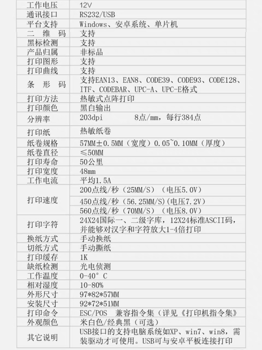 O1CN01OCwObU2MTHEt3wzwS_!!2090