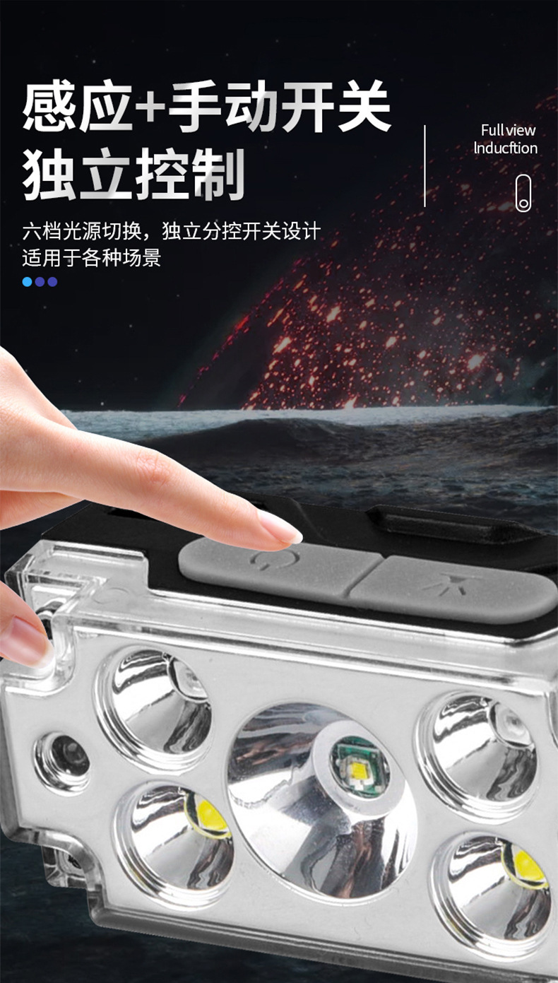 头灯