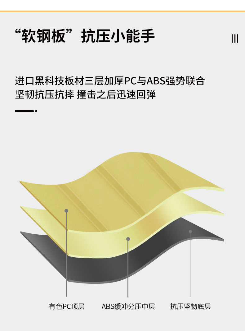 微信图片_20220508133446.jpg?x-oss-process=image/format,png