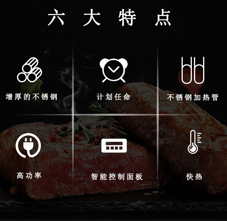 牛排炉详情页_02