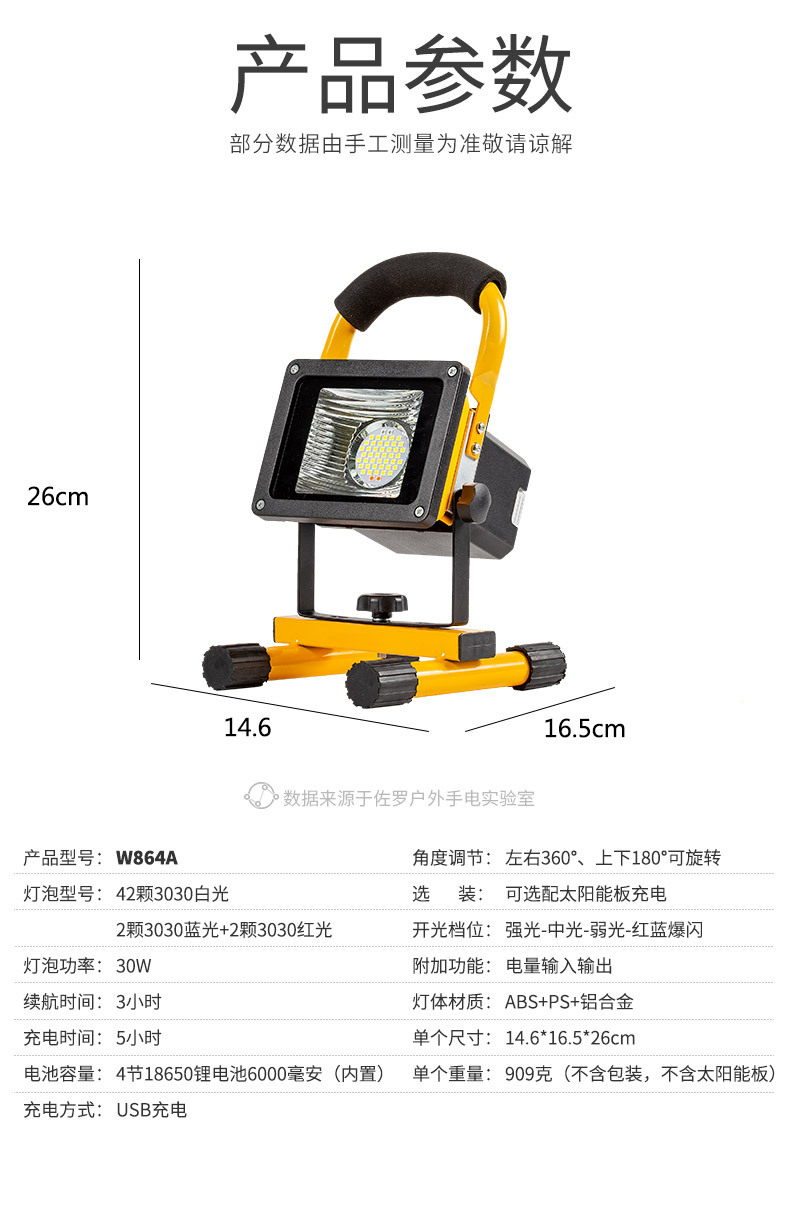2-W864A.jpg