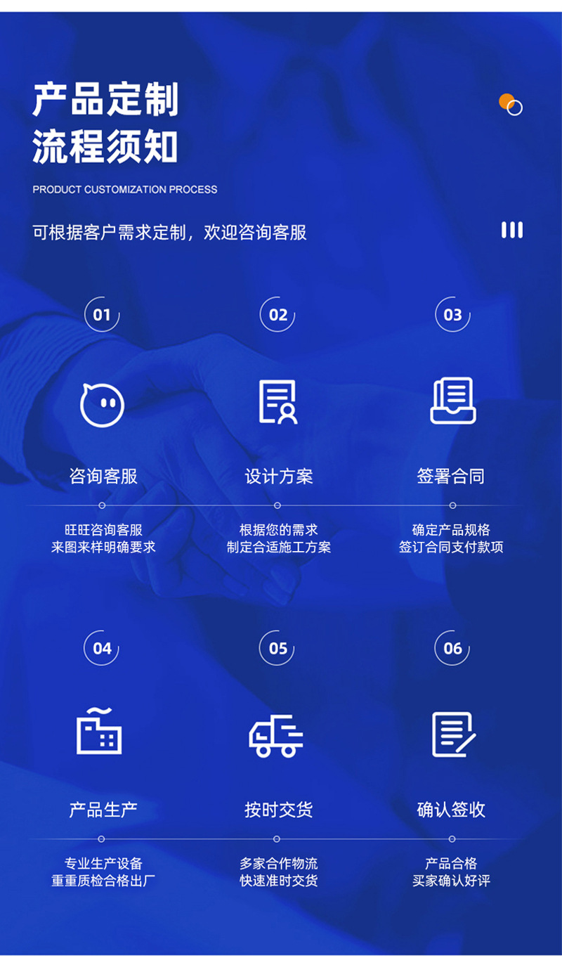 f14be087e5f8aa2d5b59216f8f62cf