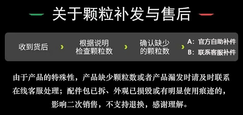 积木说明
