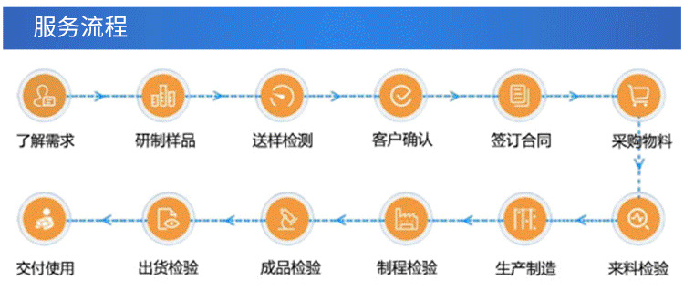 同创电子_详情页750_2_19