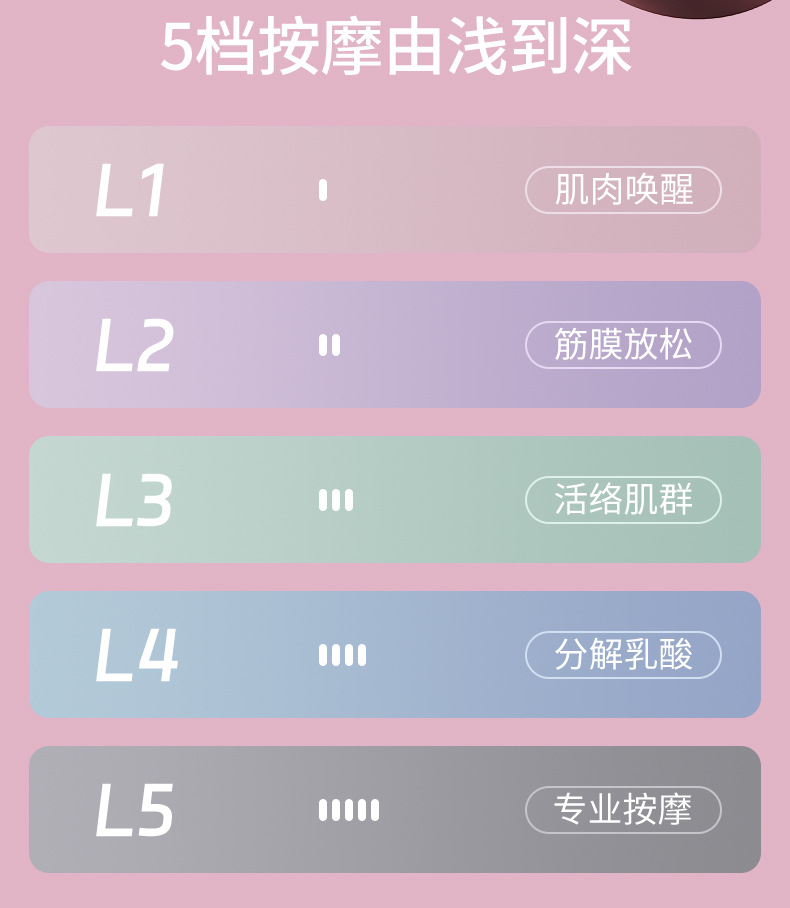 详情10