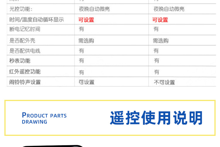 1688店详情 (13).png