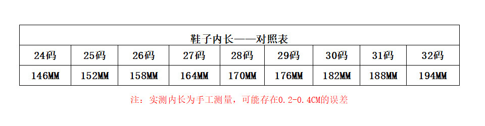 皇冠尺寸表