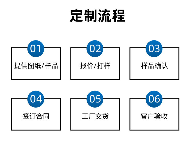 名片盒详情页_04.jpg