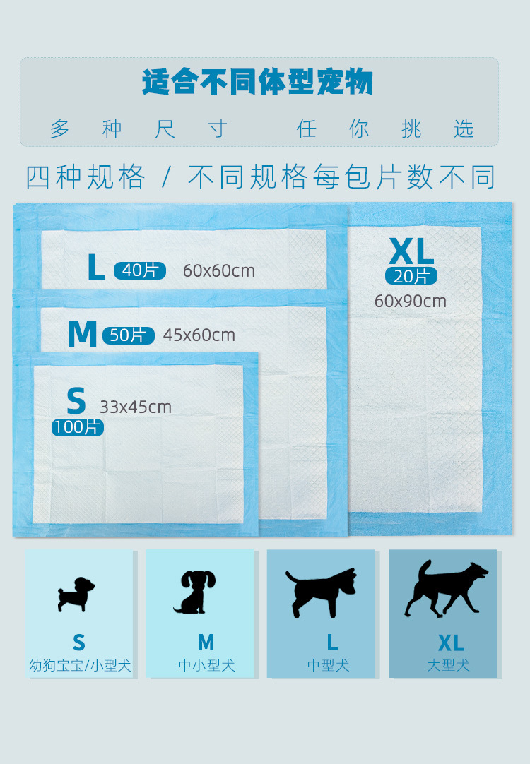 第十五套宠物尿垫详情页_07.jpg