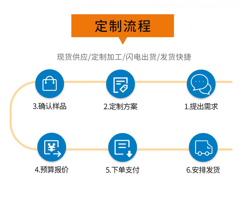 科盛达详情页_12