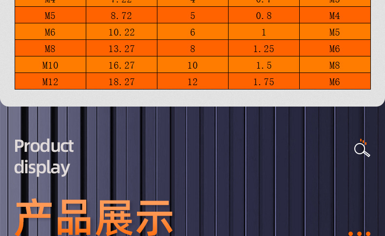 304不锈钢圆柱头内六角平弹垫螺丝螺母套装_03_15.jp