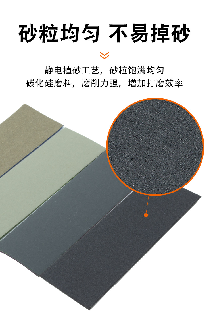 碳化硅水砂纸