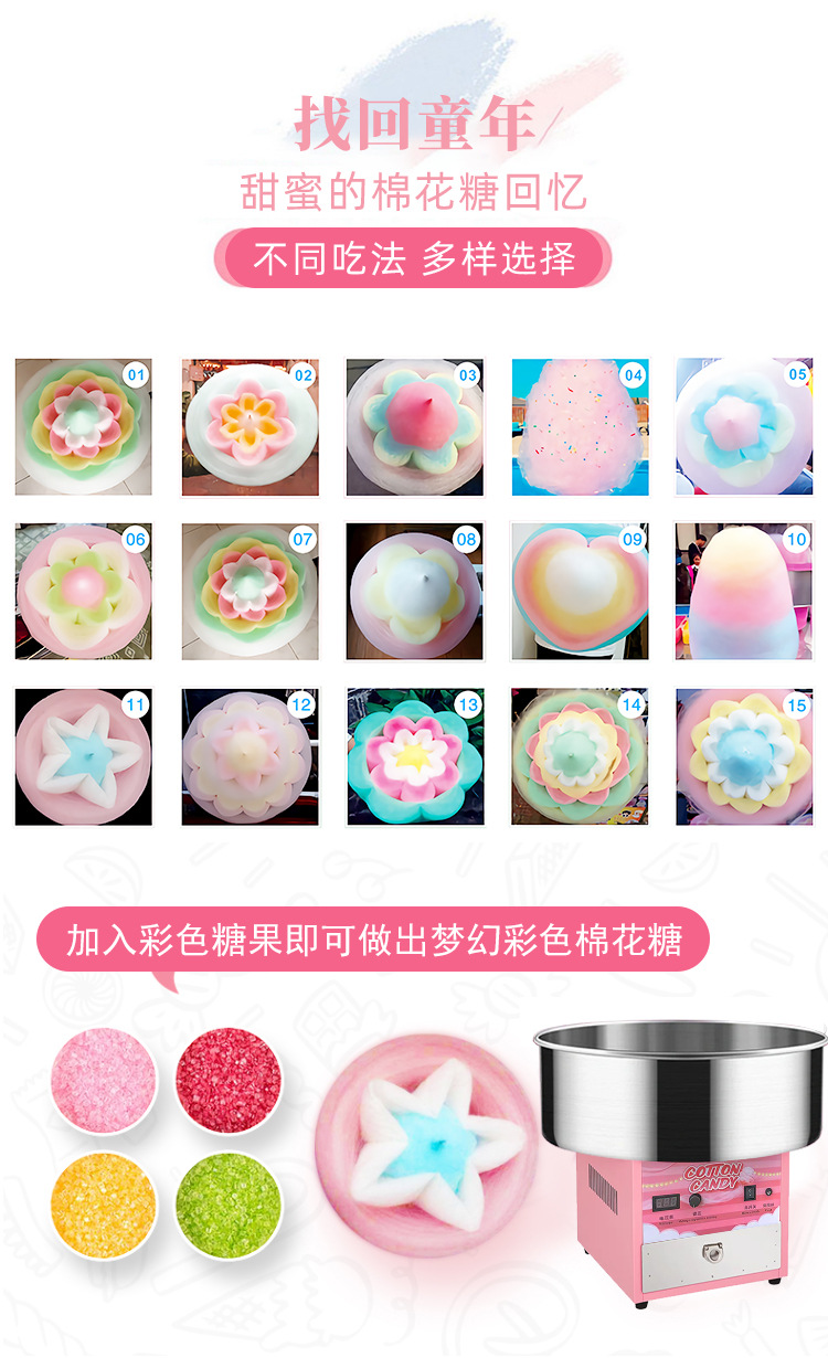 粉色棉花糖机详情_06.jpg