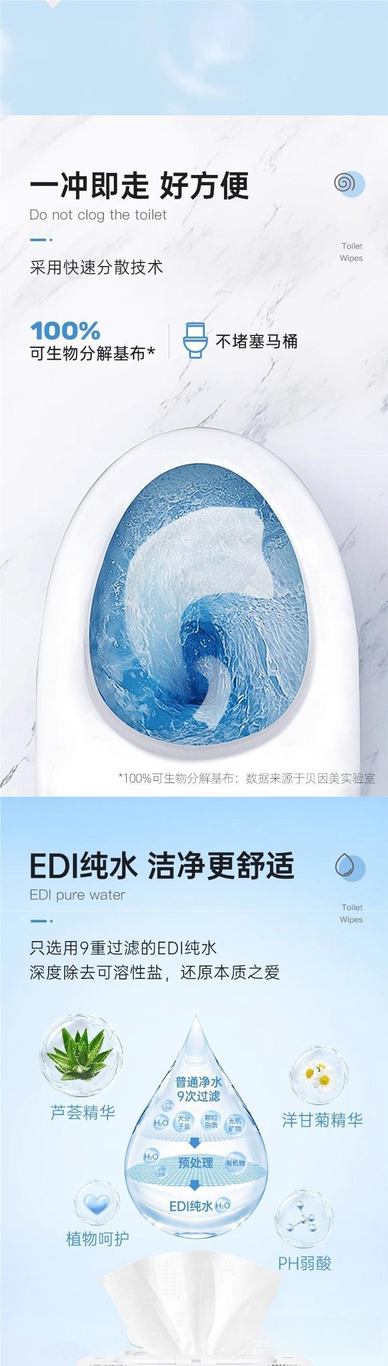 /O1CN01EfNlHp1yEa5bJPGSN_!!2219492736547-0-cib.jpg?x-oss-process=image/format,png