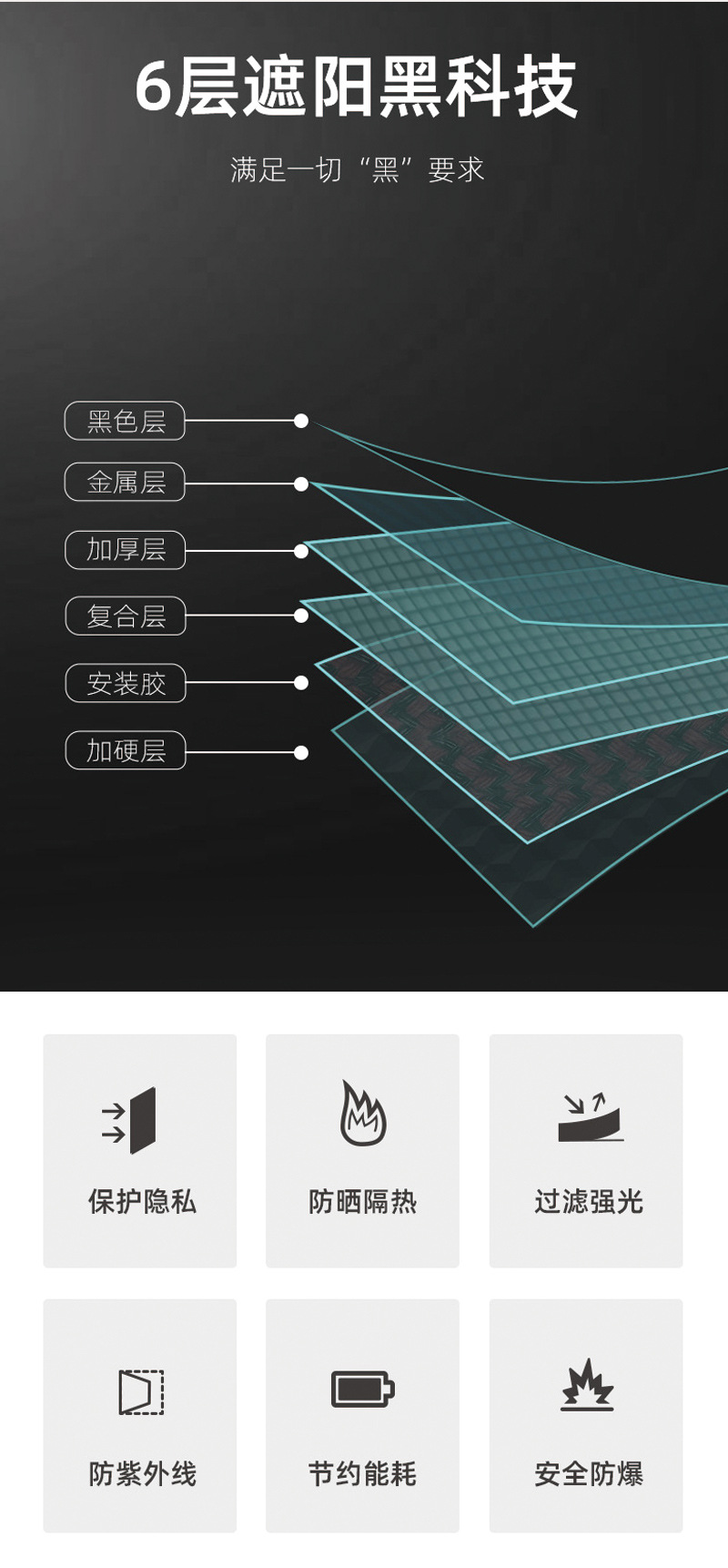 详情2_03