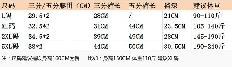 三分五分中腰尺码表，_750