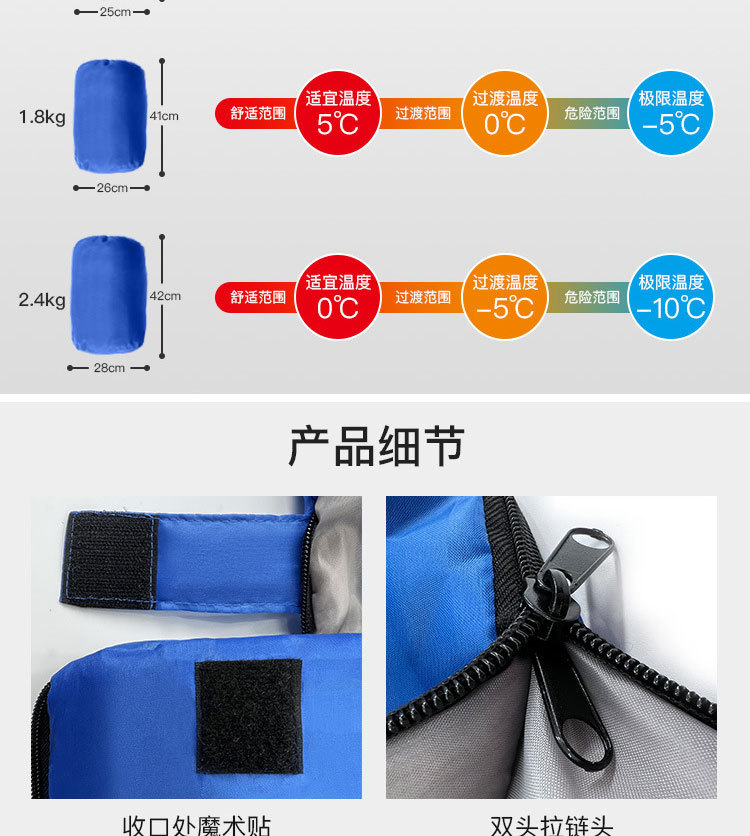 睡袋详情页_08.jpg