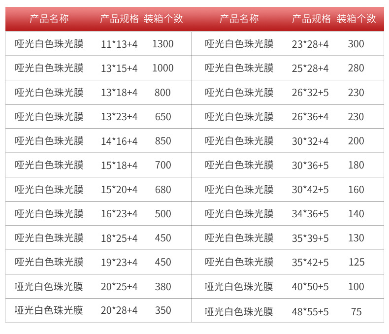 锦祥辉-白色哑详情页E1_13