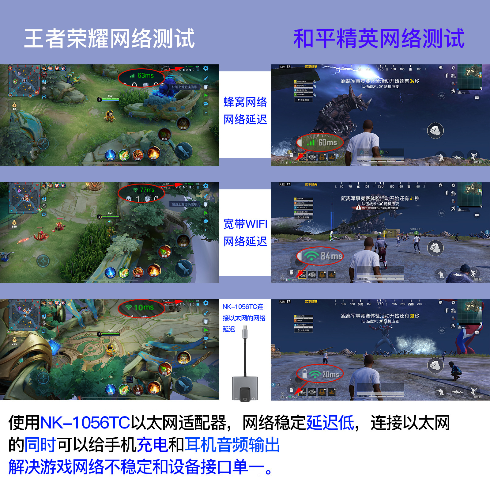 网络测试图