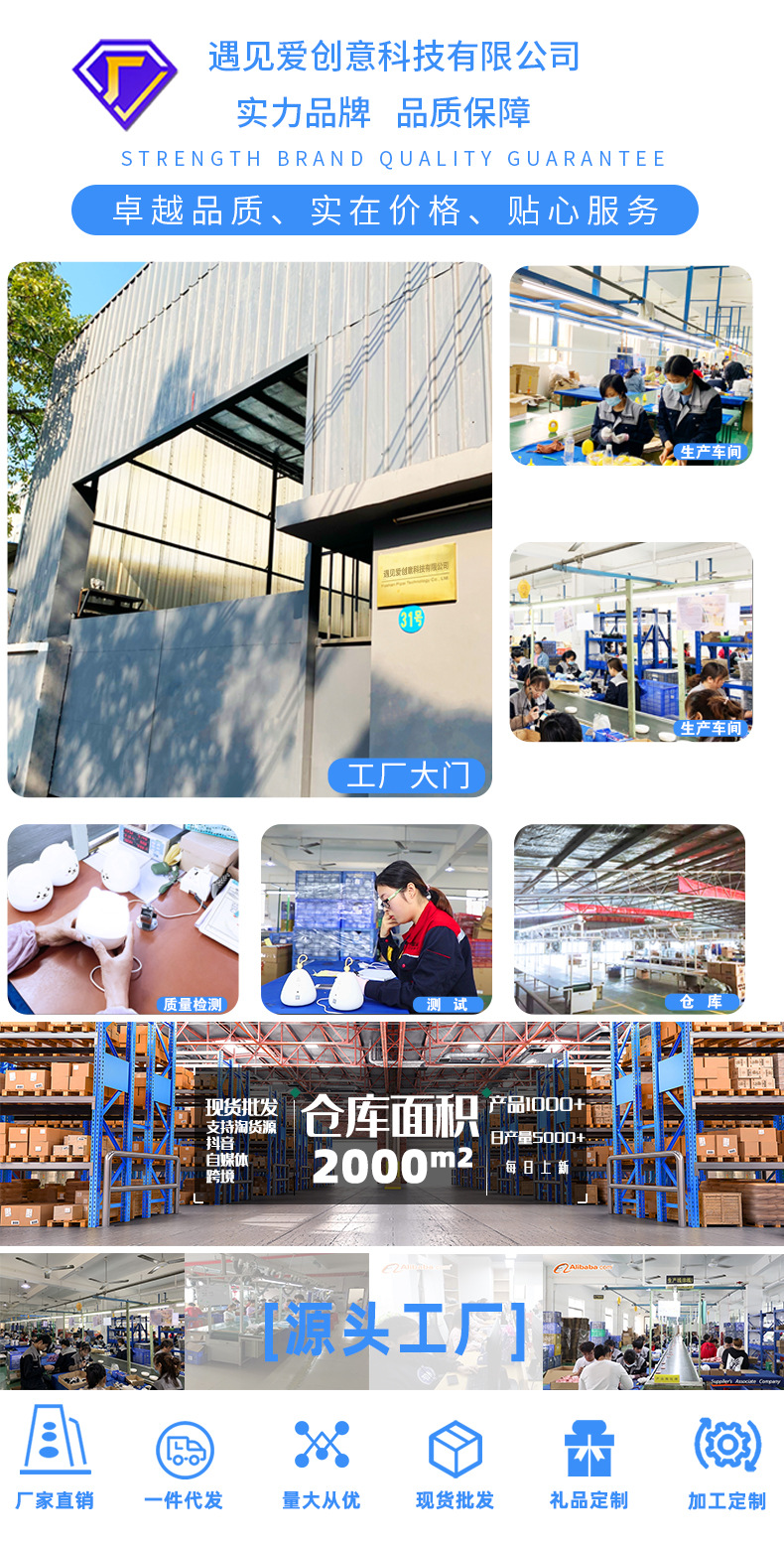 超级工厂(1)