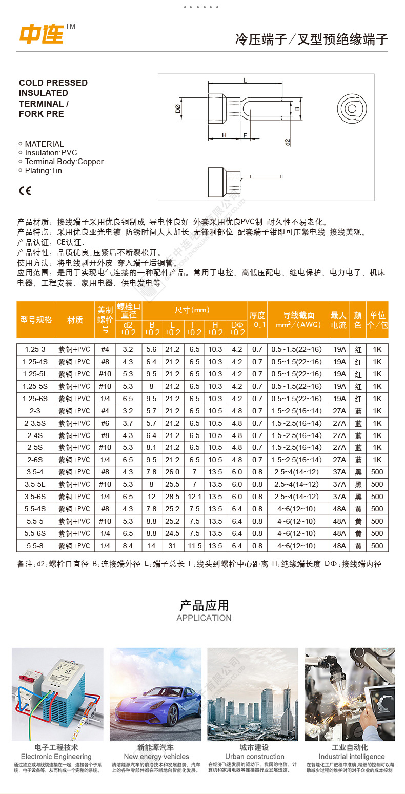 叉型预绝缘端子-详情页_05.jpg