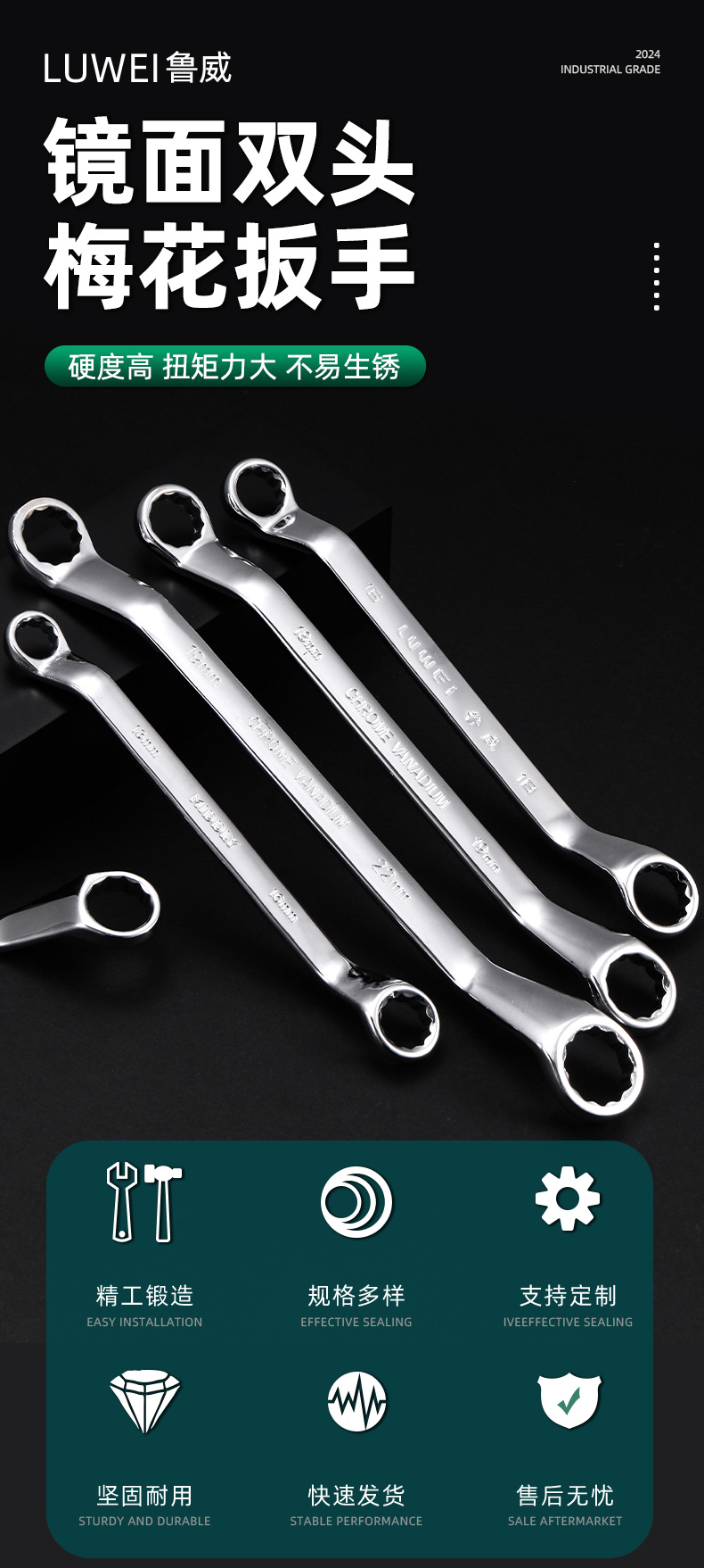双头梅花扳手鲁威详情_02