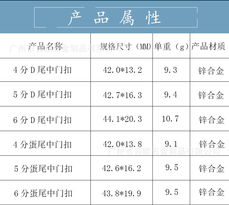 详情模板3.jpg