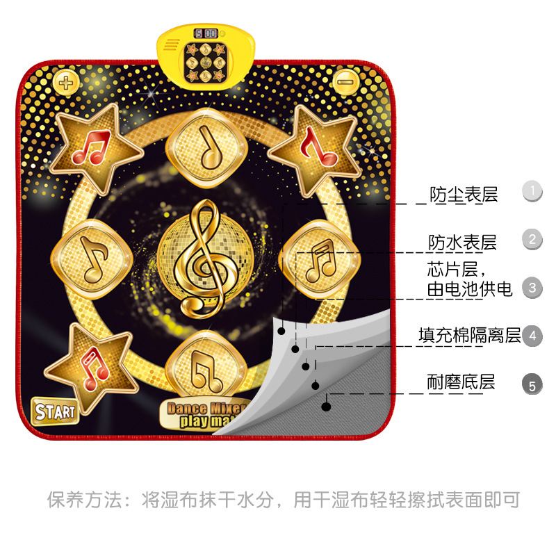 O1CN01NVeu3x1LFhkQkgWJQ_!!2929