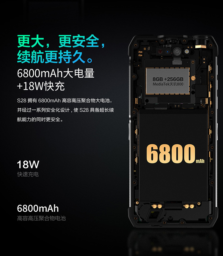 S28+5G详情页-2(1)-恢复的_09.jpg