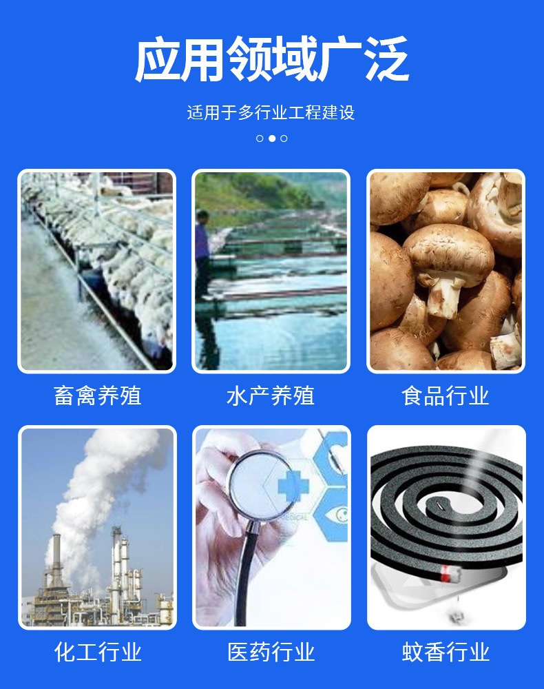 粉碎机详情图-应用范围1.jpg