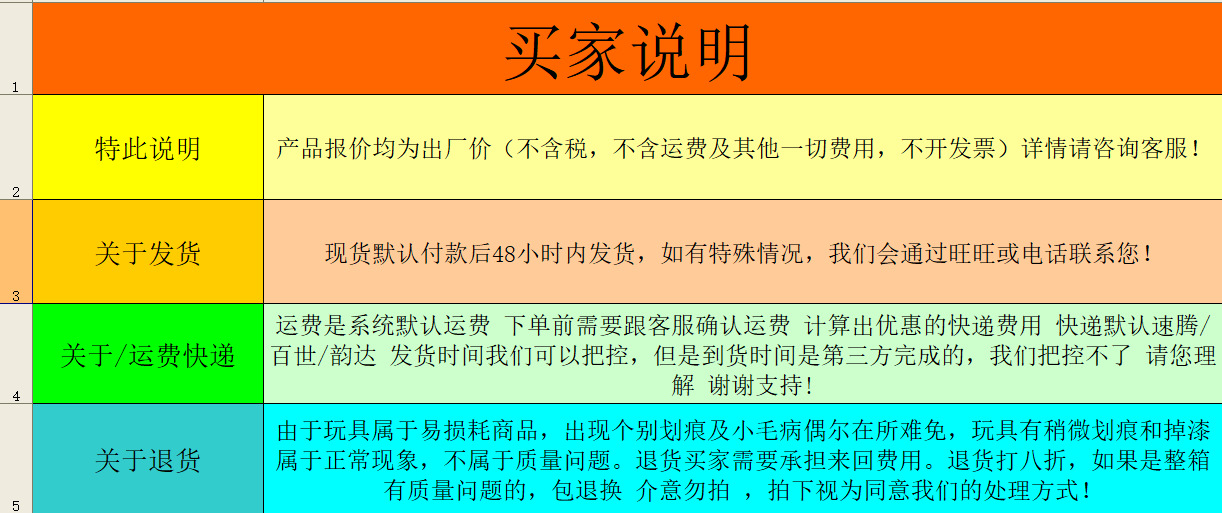 阿里说明