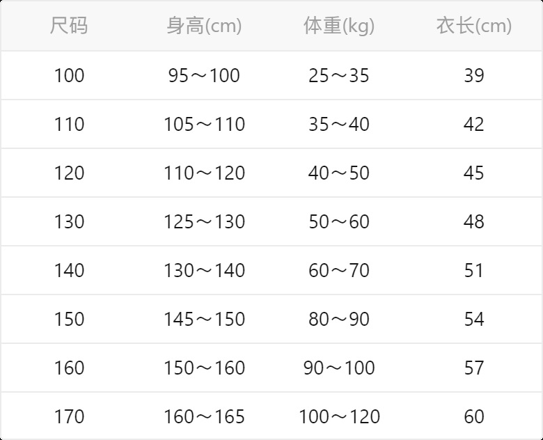 100-170.png