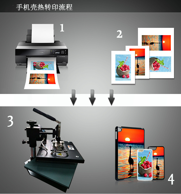 热转印流程图片
