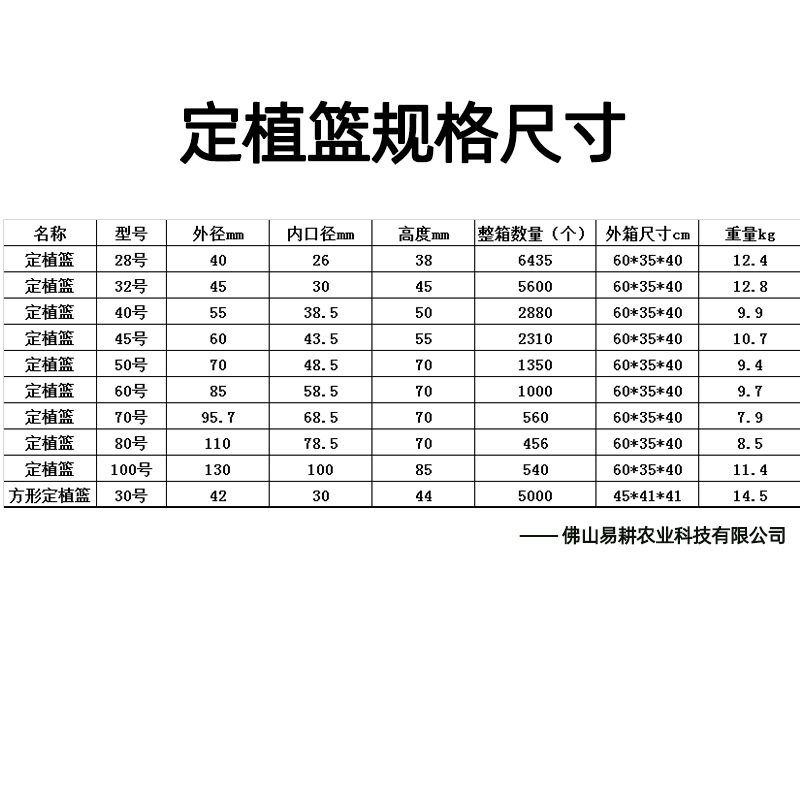 定植篮规格图